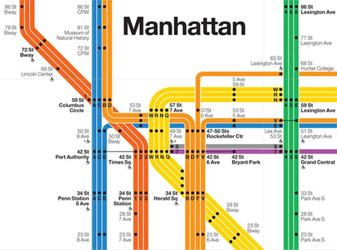 Manhattan - Vignelli